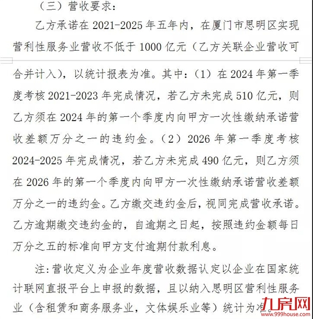 厦门房产,厦门房地产,厦门新房,九房网,厦门房产 厦门房产,厦门房地产,厦门新房,九房网,厦门房产