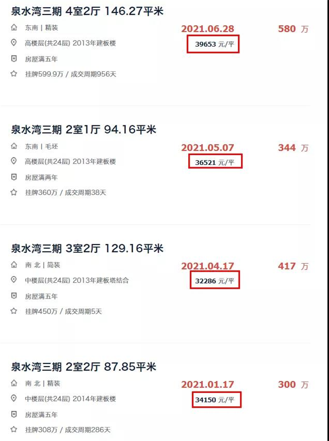降价250万，挂牌近4年！厦门一批“超难卖”二手房曝光！——九房网