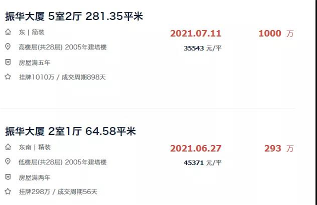 降价250万，挂牌近4年！厦门一批“超难卖”二手房曝光！——九房网