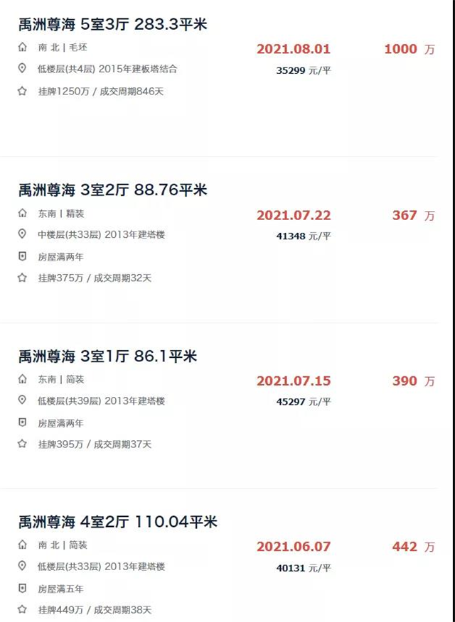降价250万，挂牌近4年！厦门一批“超难卖”二手房曝光！——九房网