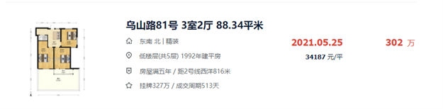 停贷+调控三连击!又一类房产遭重创!福州有房降价30万求脱手!——九房网 停贷+调控三连击!又一类房产遭重创!福州有房降价30万求脱手!——九房网