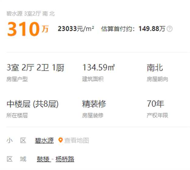 停贷+调控三连击!又一类房产遭重创!福州有房降价30万求脱手!——九房网 停贷+调控三连击!又一类房产遭重创!福州有房降价30万求脱手!——九房网