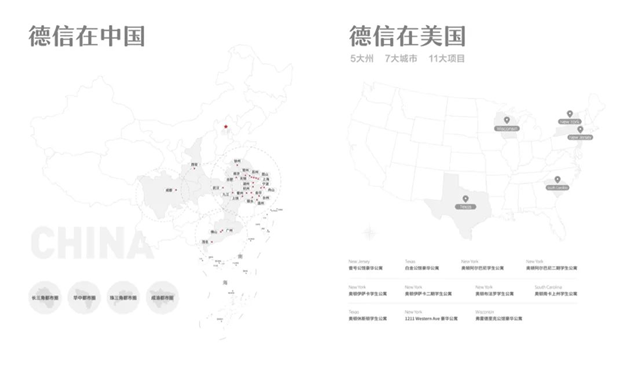远见未来,信会厦门|德信产商文集团媒体见面会圆满落幕——九房网 远见未来,信会厦门|德信产商文集团媒体见面会圆满落幕——九房网