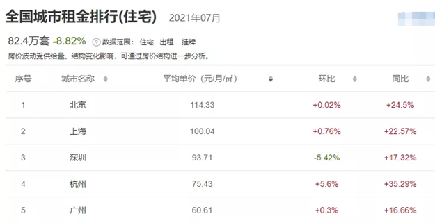 厦门房产,厦门房地产,厦门新房,九房网,厦门房产 厦门房产,厦门房地产,厦门新房,九房网,厦门房产