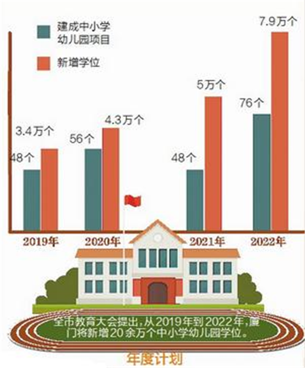 厦门房产,厦门房地产,厦门新房,九房网,厦门房产 厦门房产,厦门房地产,厦门新房,九房网,厦门房产
