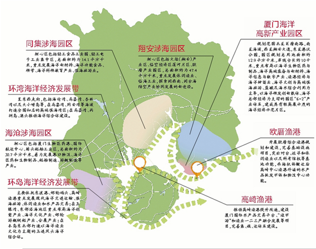 规划出炉！厦门将建国际特色海洋中心城市，培育1所海洋职业大学！——九房网
