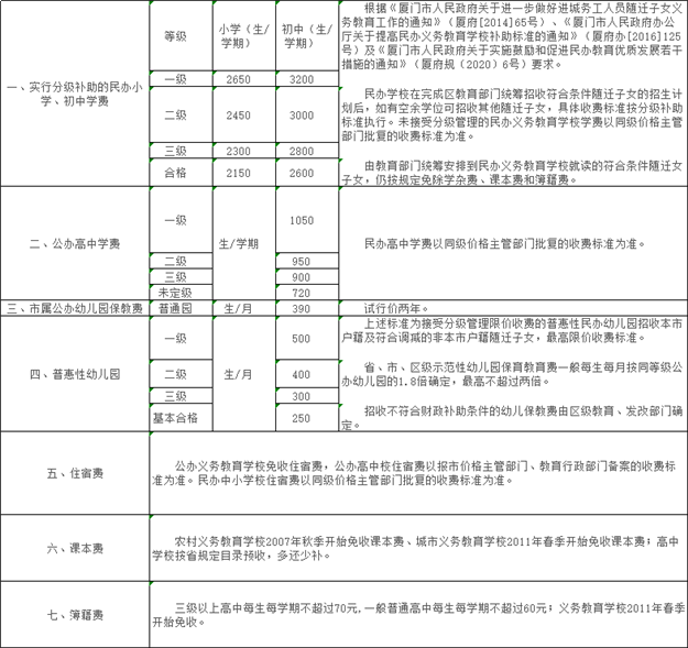 厦门房产,厦门房地产,厦门新房,九房网,厦门房产 厦门房产,厦门房地产,厦门新房,九房网,厦门房产
