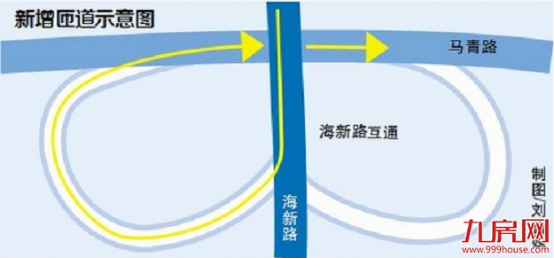厦门房产,厦门房地产,厦门新房,九房网,厦门房产