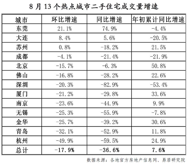 厦门房产,厦门房地产,厦门新房,九房网,厦门房产 厦门房产,厦门房地产,厦门新房,九房网,厦门房产