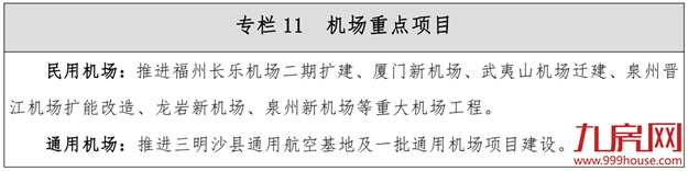 重磅！福州将建多条高铁！启动第三轮地铁建设规划——九房网