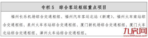 重磅！福州将建多条高铁！启动第三轮地铁建设规划——九房网
