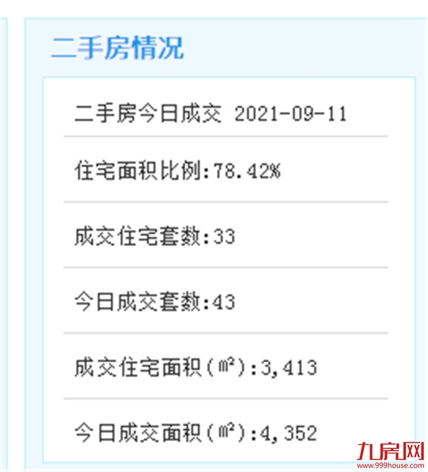 厦门房产,厦门房地产,厦门新房,九房网,厦门房产