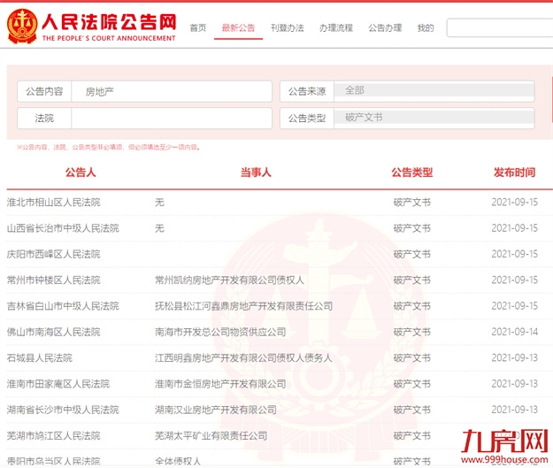 暴击!每天1家房企破产!福州有盘逾期超十年未交付!买房人泪崩!——九房网 暴击!每天1家房企破产!福州有盘逾期超十年未交付!买房人泪崩!——九房网