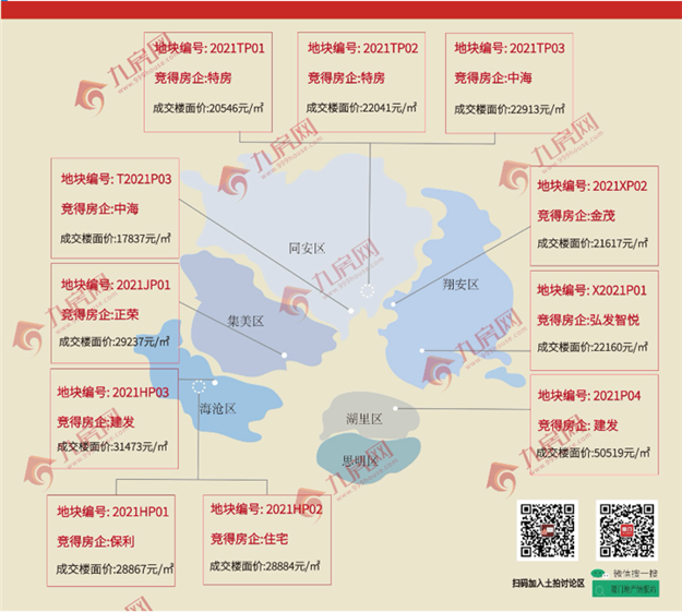 厦门房产,厦门房地产,厦门新房,九房网,厦门房产 厦门房产,厦门房地产,厦门新房,九房网,厦门房产