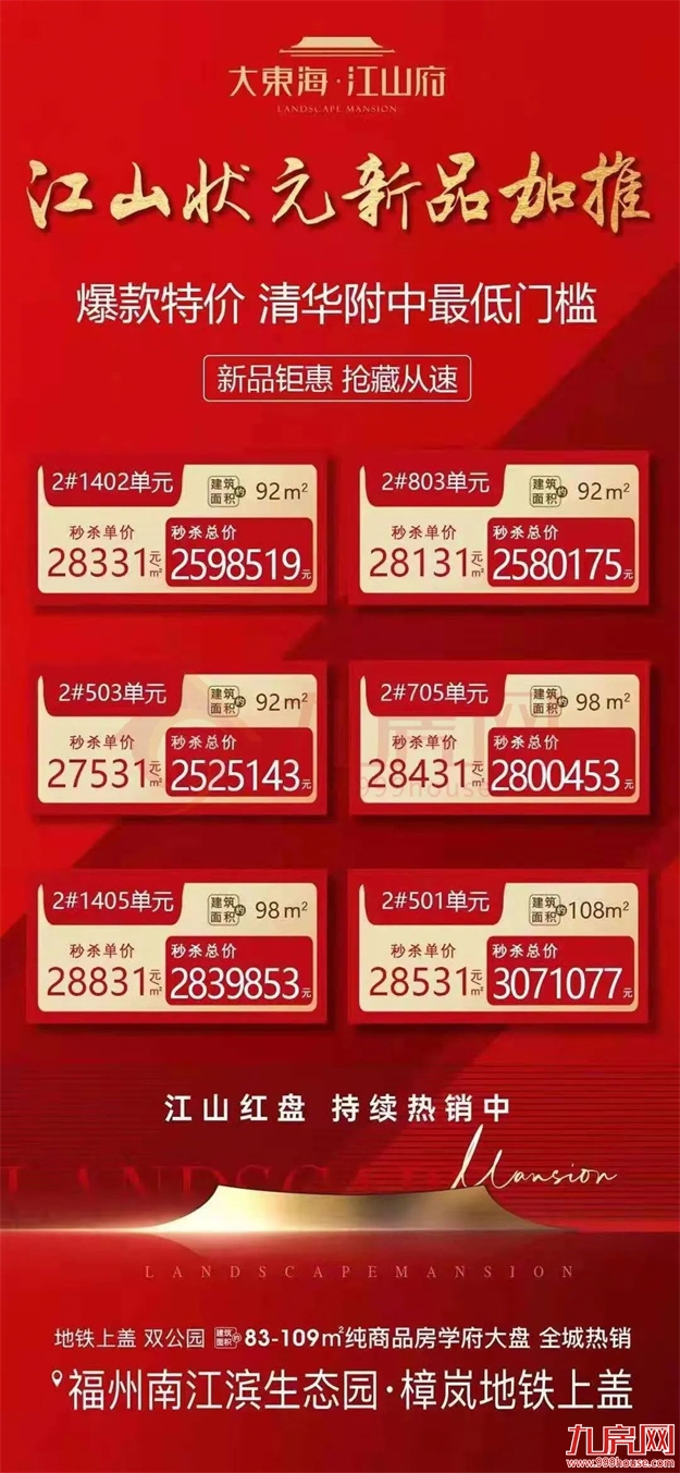 惊了!猛降4366元/㎡!福州一楼盘单价跌破万元!捡漏还是接盘?——九房网 惊了!猛降4366元/㎡!福州一楼盘单价跌破万元!捡漏还是接盘?——九房网