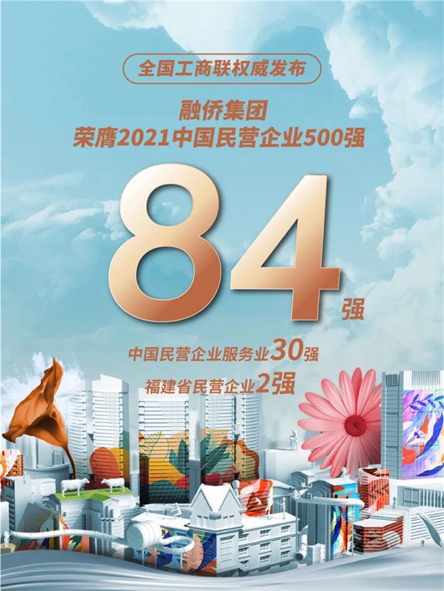 厦门房产,厦门房地产,厦门新房,九房网,厦门房产 厦门房产,厦门房地产,厦门新房,九房网,厦门房产