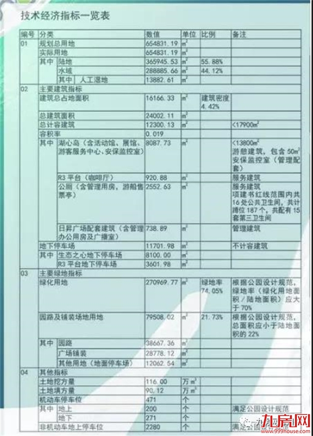 厦门房产,厦门房地产,厦门新房,九房网,厦门房产 厦门房产,厦门房地产,厦门新房,九房网,厦门房产
