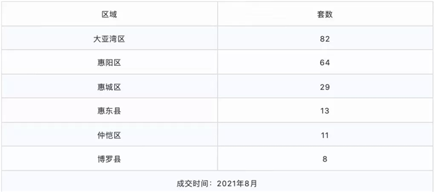厦门房产,厦门房地产,厦门新房,九房网,厦门房产 厦门房产,厦门房地产,厦门新房,九房网,厦门房产