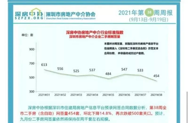 厦门房产,厦门房地产,厦门新房,九房网,厦门房产 厦门房产,厦门房地产,厦门新房,九房网,厦门房产