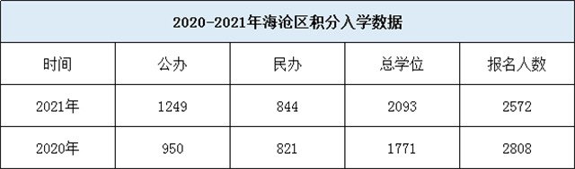 重磅!厦门买房政策有变!最新购房攻略出炉...——九房网 重磅!厦门买房政策有变!最新购房攻略出炉...——九房网