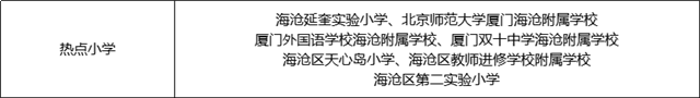 重磅!厦门买房政策有变!最新购房攻略出炉...——九房网 重磅!厦门买房政策有变!最新购房攻略出炉...——九房网