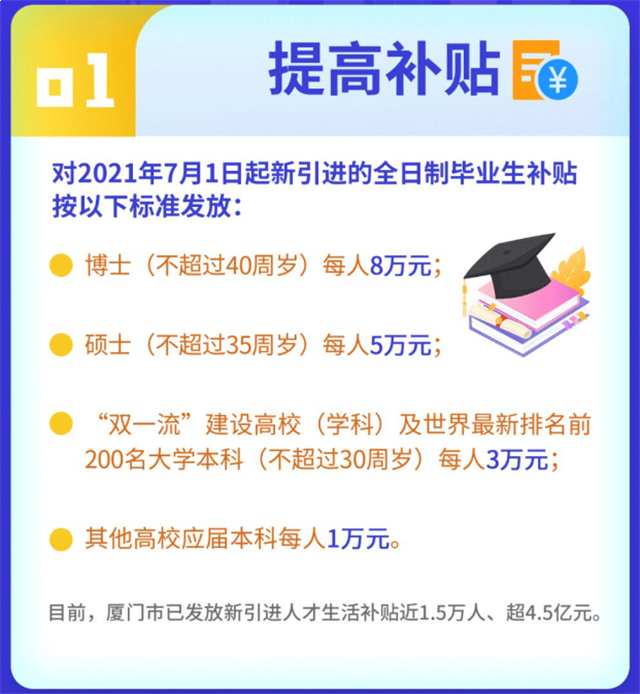重磅!厦门买房政策有变!最新购房攻略出炉...——九房网 重磅!厦门买房政策有变!最新购房攻略出炉...——九房网