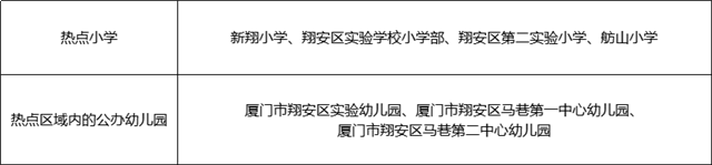 重磅!厦门买房政策有变!最新购房攻略出炉...——九房网 重磅!厦门买房政策有变!最新购房攻略出炉...——九房网