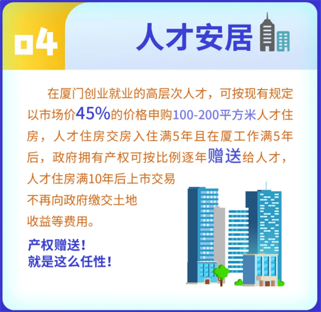 重磅!厦门买房政策有变!最新购房攻略出炉...——九房网 重磅!厦门买房政策有变!最新购房攻略出炉...——九房网
