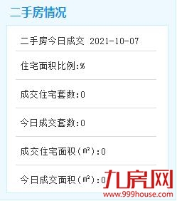厦门房产,厦门房地产,厦门新房,九房网,厦门房产