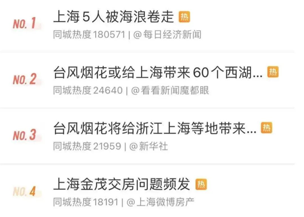 业主集体退房!精装变惊装!交房问题频发!金茂身陷“维权潮”?——九房网 业主集体退房!精装变惊装!交房问题频发!金茂身陷“维权潮”?——九房网