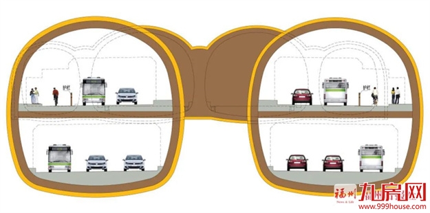 重磅！福州新增一条跨江通道！预计明年启动！——九房网