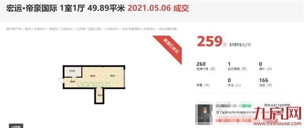 惊!102套!1天就被秒!福州这些二手房卖出了光速!——九房网 惊!102套!1天就被秒!福州这些二手房卖出了光速!——九房网