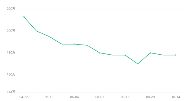 厦门房产,厦门房地产,厦门新房,九房网,厦门房产 厦门房产,厦门房地产,厦门新房,九房网,厦门房产