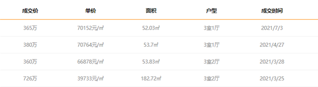 厦门房产,厦门房地产,厦门新房,九房网,厦门房产 厦门房产,厦门房地产,厦门新房,九房网,厦门房产