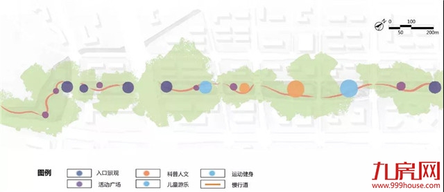 计划2023年完工！集美新城大学城带状公园效果图曝光！——九房网