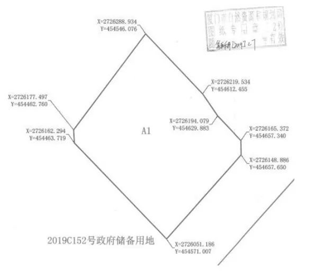 最新曝光!超120幅!又一批居住用地袭来!还有多所名校...——九房网 最新曝光!超120幅!又一批居住用地袭来!还有多所名校...——九房网