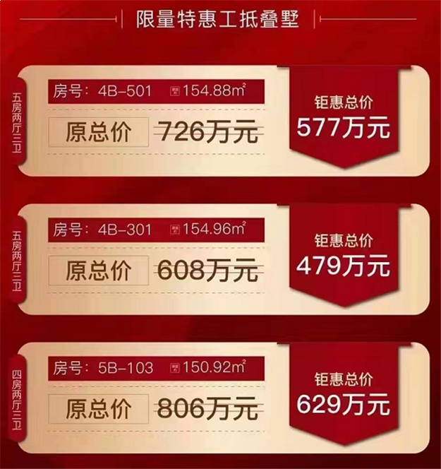 厦门房产,厦门房地产,厦门新房,九房网,厦门房产 厦门房产,厦门房地产,厦门新房,九房网,厦门房产