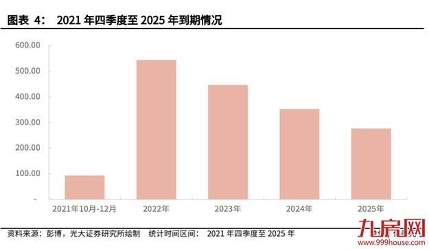厦门房产,厦门房地产,厦门新房,九房网,厦门房产
