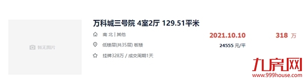 硬核！漳州10大“抗跌”小区曝光！最高成交价达3.8万/㎡！——九房网
