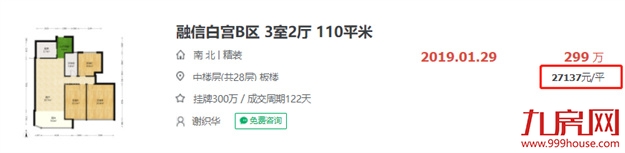 信贷放松!个税大降50%!楼市暖风落地!福州有房涨18万成交!——九房网 信贷放松!个税大降50%!楼市暖风落地!福州有房涨18万成交!——九房网