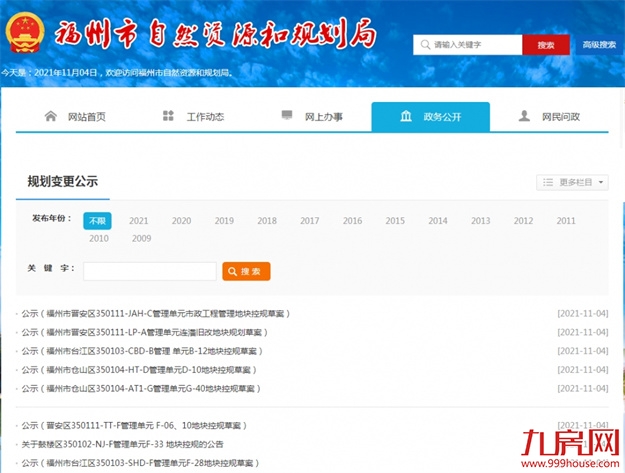 福州多个用地规划出炉！有学校、医院、公园……——九房网