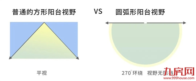 厦门,唯一一个被妖魔化的顶级豪宅 | 下篇——九房网 厦门,唯一一个被妖魔化的顶级豪宅 | 下篇——九房网
