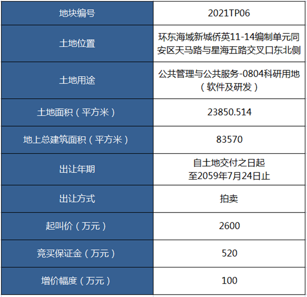 厦门房产,厦门房地产,厦门新房,九房网,厦门房产 厦门房产,厦门房地产,厦门新房,九房网,厦门房产