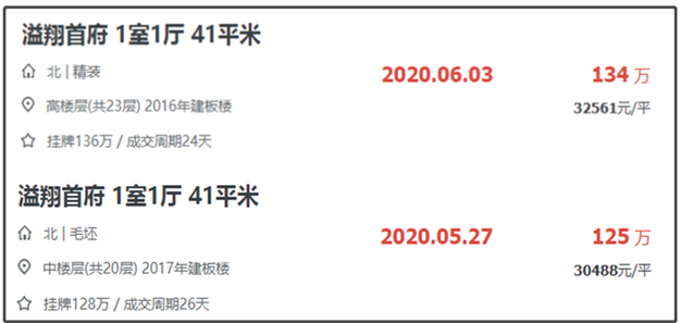 厦门房产,厦门房地产,厦门新房,九房网,厦门房产 厦门房产,厦门房地产,厦门新房,九房网,厦门房产