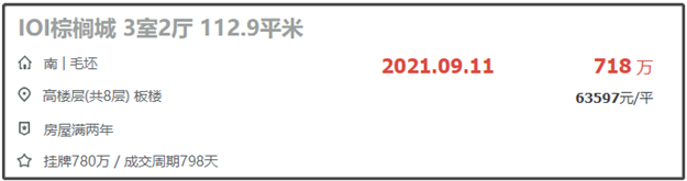 厦门房产,厦门房地产,厦门新房,九房网,厦门房产 厦门房产,厦门房地产,厦门新房,九房网,厦门房产