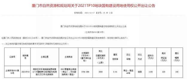 厦门房产,厦门房地产,厦门新房,九房网,厦门房产