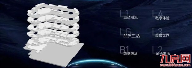 等待「兑现期」的到来：这座滨水商业综合体在路上——九房网