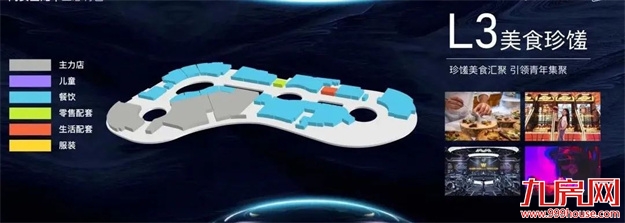 等待「兑现期」的到来：这座滨水商业综合体在路上——九房网