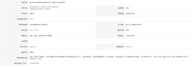 刚刚,定了!重磅规划,厦门新未来!住这几区的欢呼吧!——九房网 刚刚,定了!重磅规划,厦门新未来!住这几区的欢呼吧!——九房网