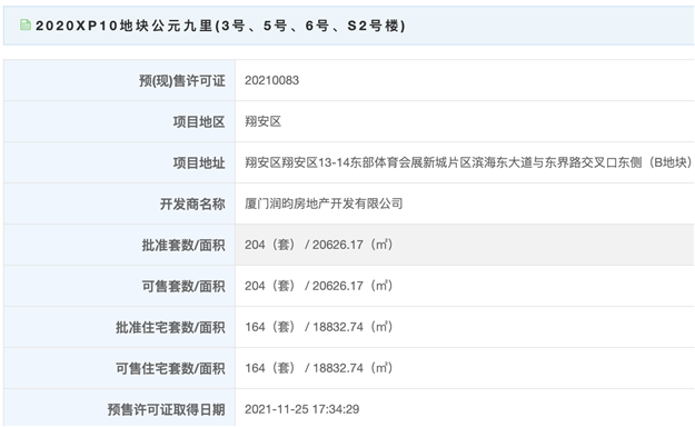 厦门房产,厦门房地产,厦门新房,九房网,厦门房产 厦门房产,厦门房地产,厦门新房,九房网,厦门房产
